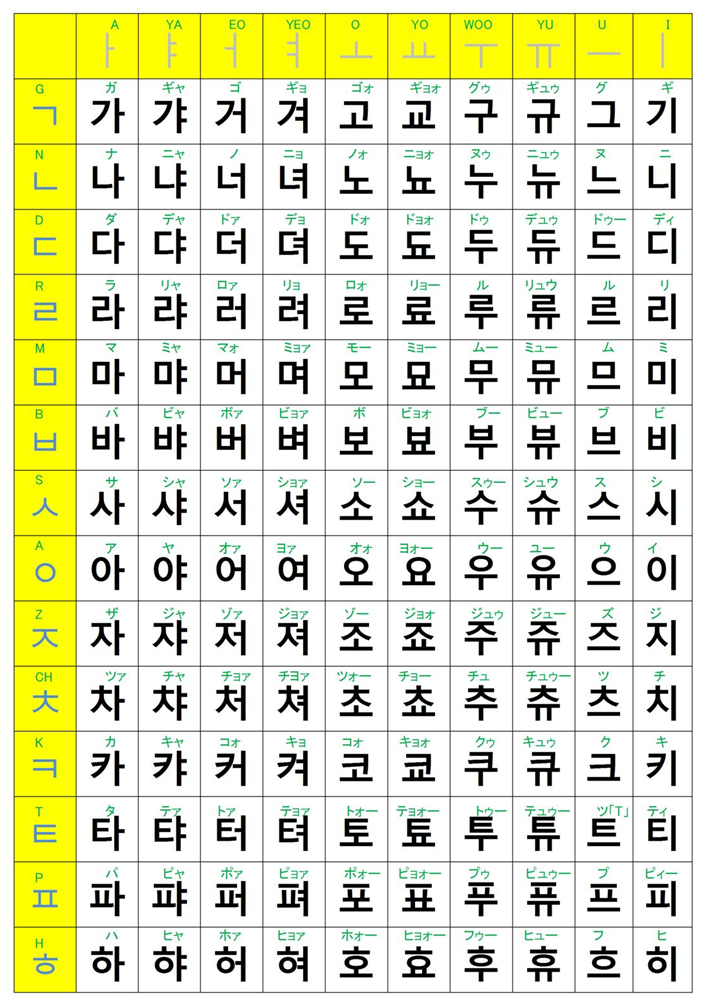 마메